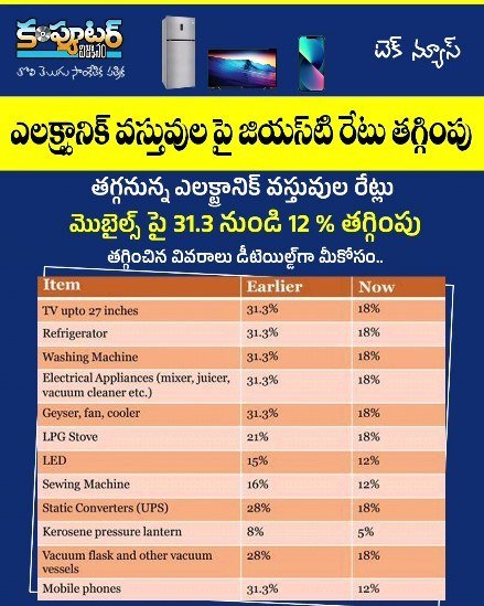 ఈరోజు ఒకటి జులై 2023 (టెక్ న్యూస్) సమయం రాత్రి 9 గంటల 30 నిమిషాలు