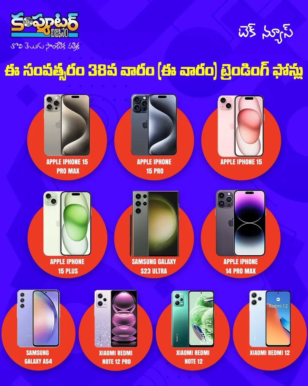 ఈ వారం ట్రెండింగ్ ఫోన్స్