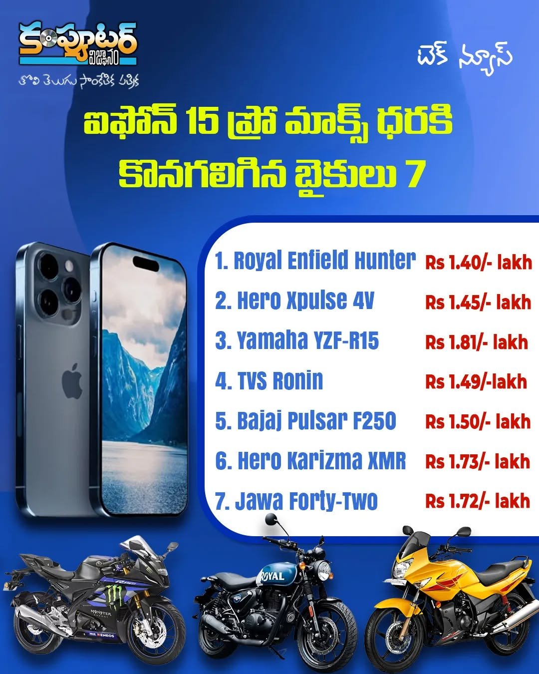 ఐఫోన్ ప్రో మాక్స్ ధరకే కొనగలిగిన ఏడు బైకులు