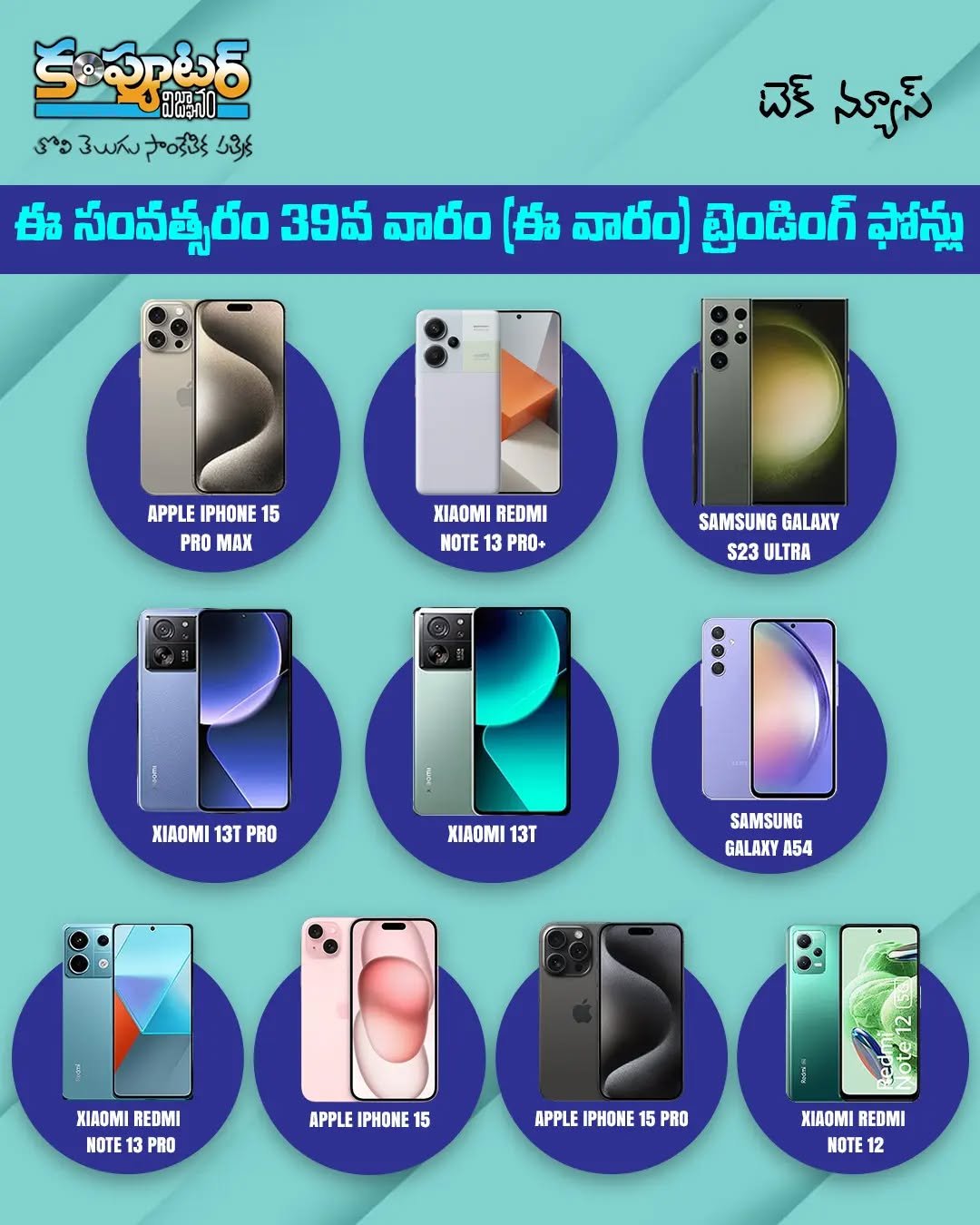 ఈ సంవత్సరం, 39 వ వారం ట్రెండింగ్ ఫోన్లు