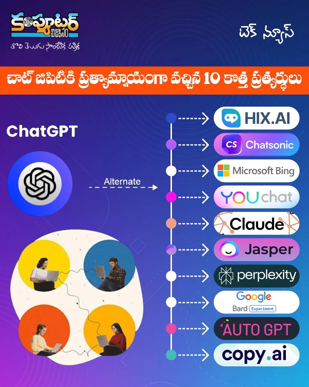 చాట్ జిపిటి కి ప్రత్యామ్నాయంగా వచ్చిన 10 కొత్త ప్రత్యర్థులు