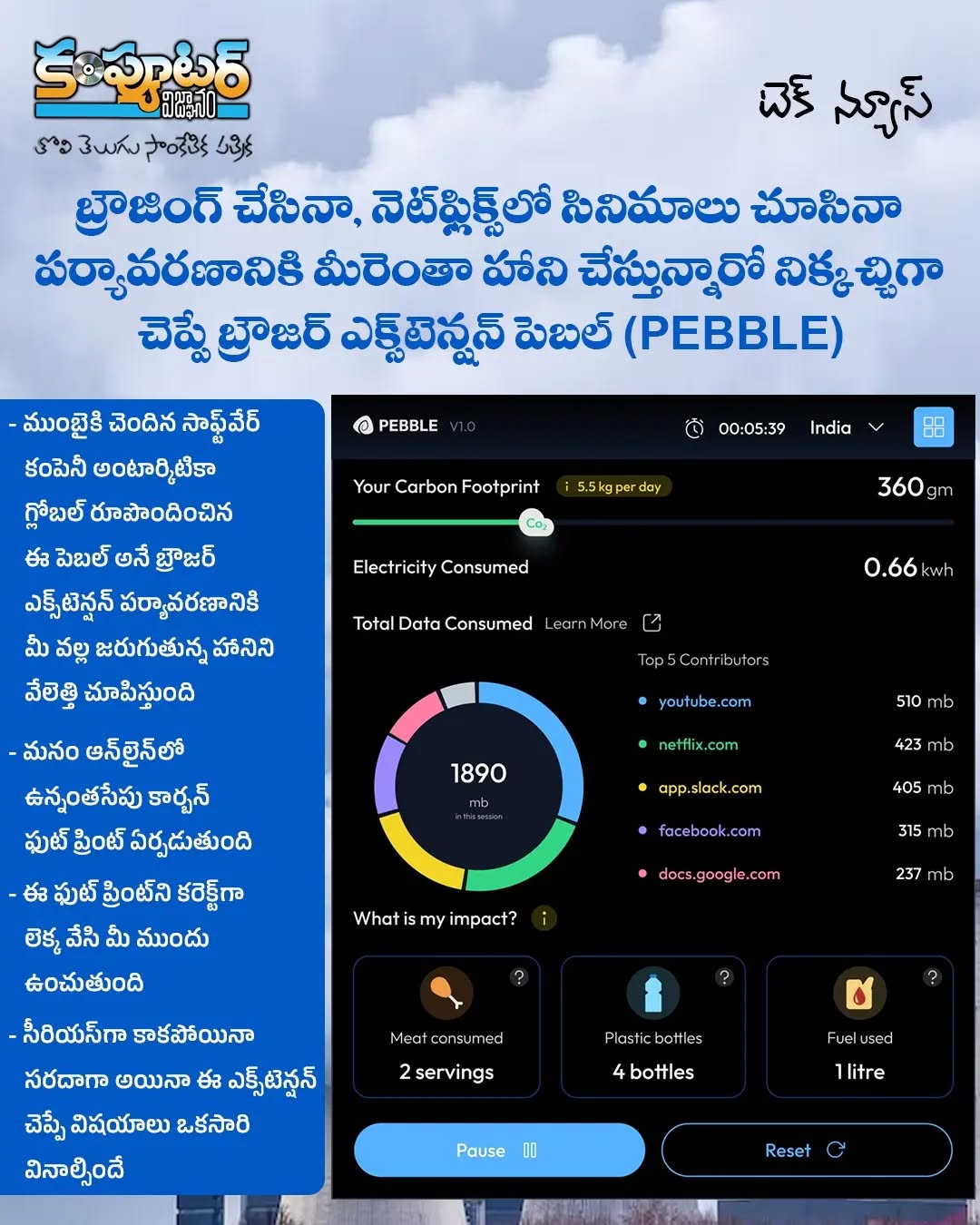మీ ఆన్లైన్ ప్రజెంట్ పర్యావరణానికి ఎంత హాని చేస్తుందో నిక్కచ్చిగా చెప్పే పెబాల్