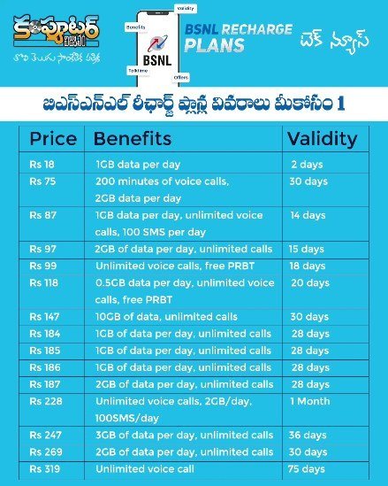 ఈరోజు 20 జూలై 2023 (టెక్ న్యూస్)