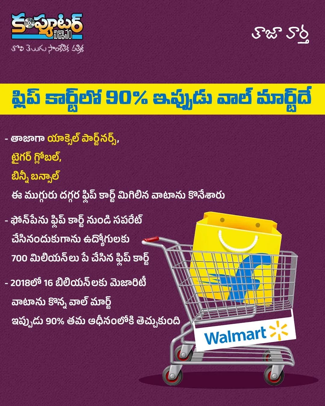 ఫ్లిప్ కార్ట్ లో 90 శాతం ఇప్పుడు వాల్ మార్ట్ దే