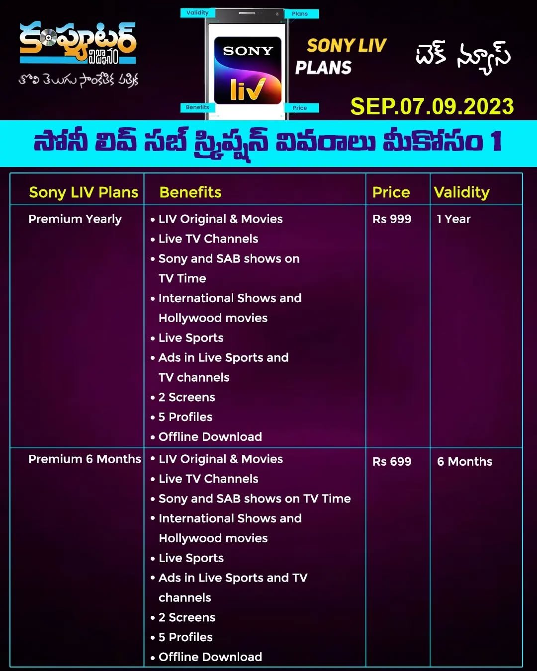 సోనీ లివ్ సబ్ స్క్రిప్షన్ వివరాలు మీకోసం
