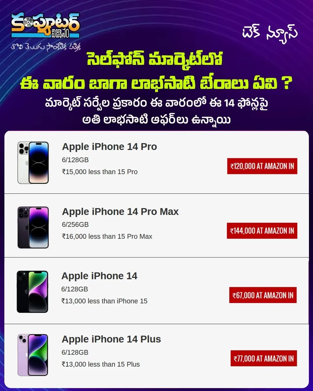 ఈవారం సెల్ ఫోన్ మార్కెట్ లో లాభసాటి ఆఫర్లు ఏమిటి?