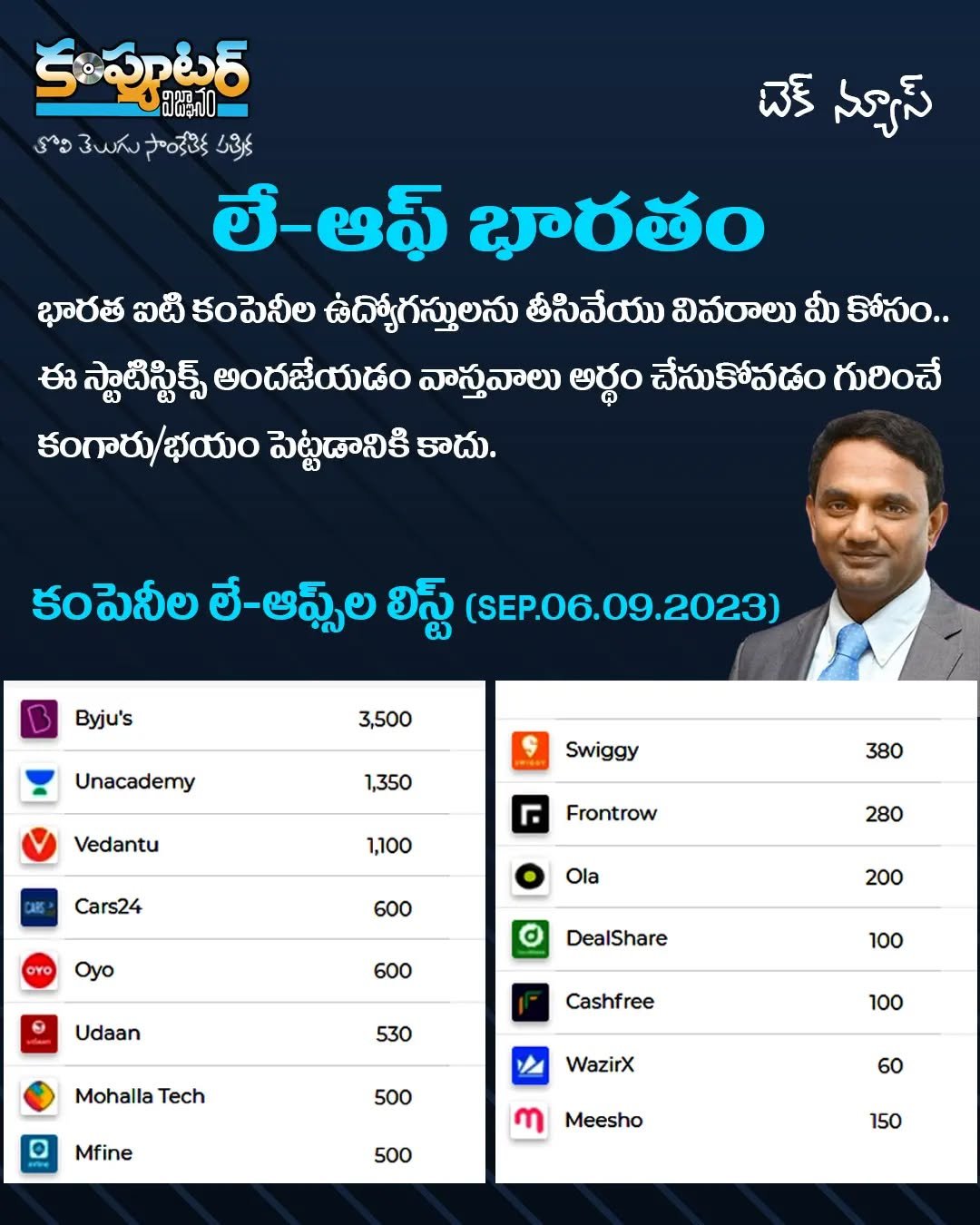 భారత ఐటీ పరిశ్రమలో ఉద్యోగుల తీసివేతలపై మంత్లీ రిపోర్ట్