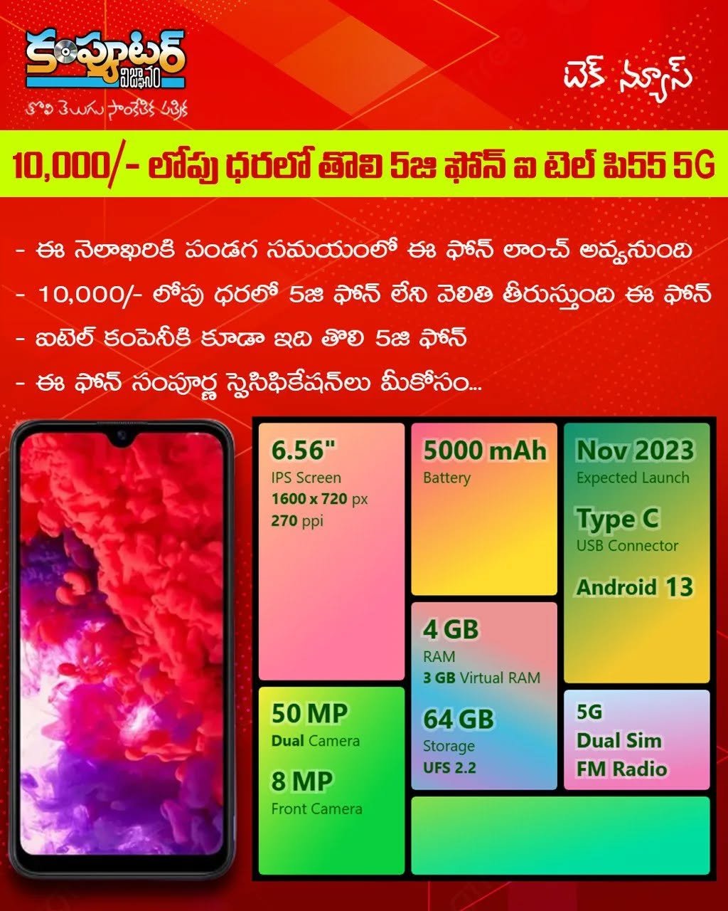 10 వేల లోపు ధరలో తొలి 5జి ఫోన్