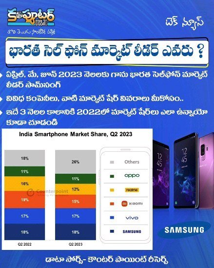 ఈరోజు (ఆగస్టు 1 2023) టెక్ న్యూస్