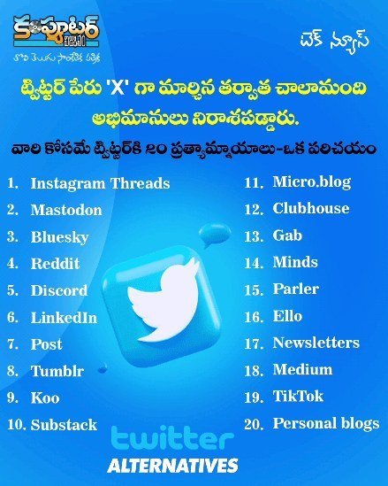 ఈరోజు (31 జులై 2023) టెక్ న్యూస్