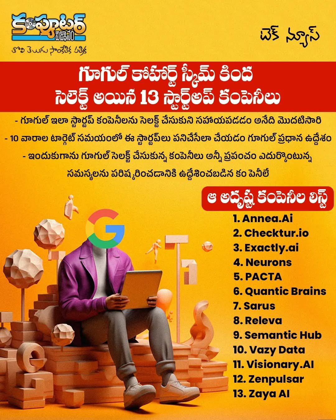 గూగుల్ సెలెక్ట్ చేసిన 13 స్టార్ట్ అప్ కంపెనీలు