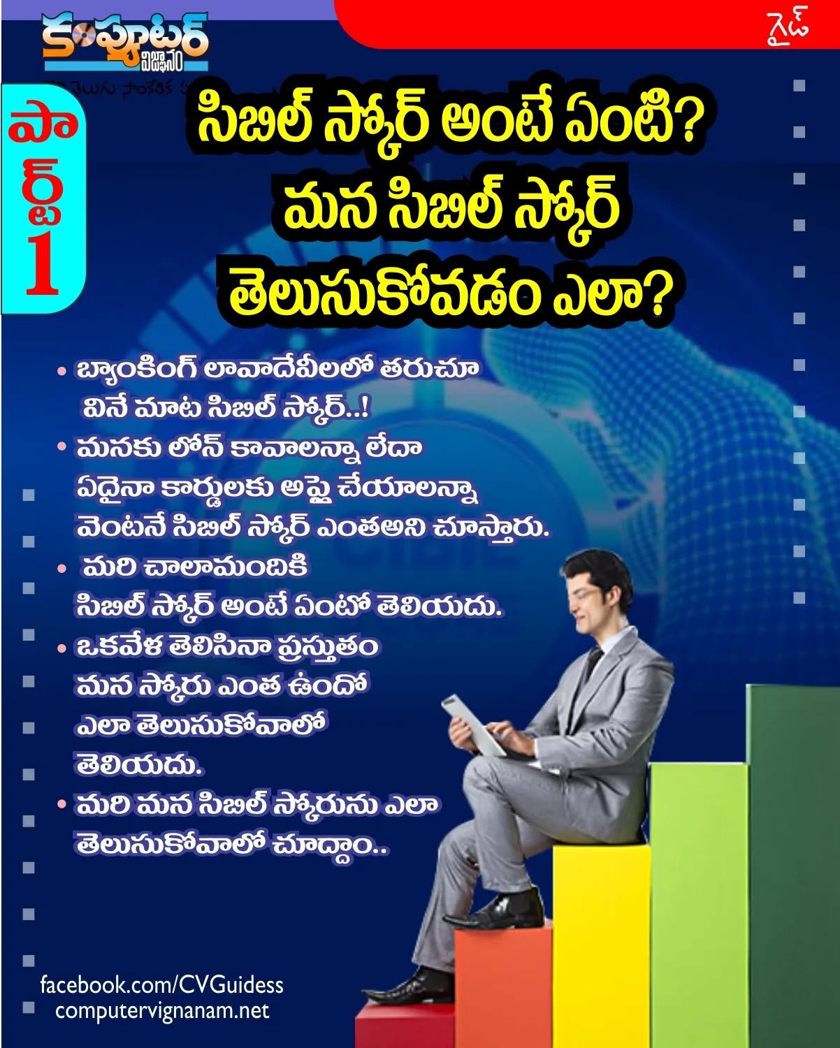 సిబిల్ స్కోర్ అంటే ఏమిటి ?