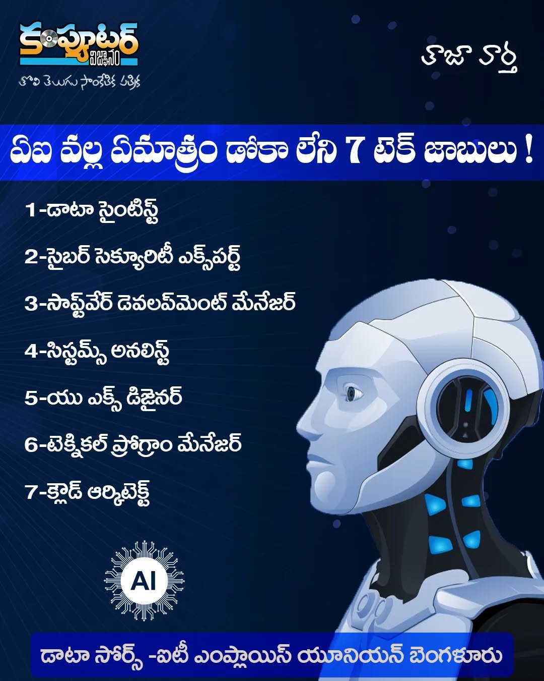 ఏఐ వల్ల ఏమాత్రం దోకా లేని 7 టెక్ జాబులు