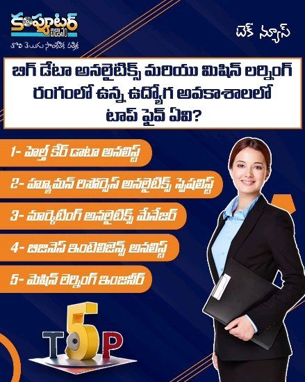 ఈరోజు (23 సెప్టెంబర్ 2023) టెక్ న్యూస్