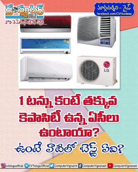 గైడ్ - 1 టన్ను కంటే తక్కువ కెపాసిటీ ఉన్న ఏసీలు ఉంటాయా? ఉంటే వాటిలో బెస్ట్ ఏవి?
