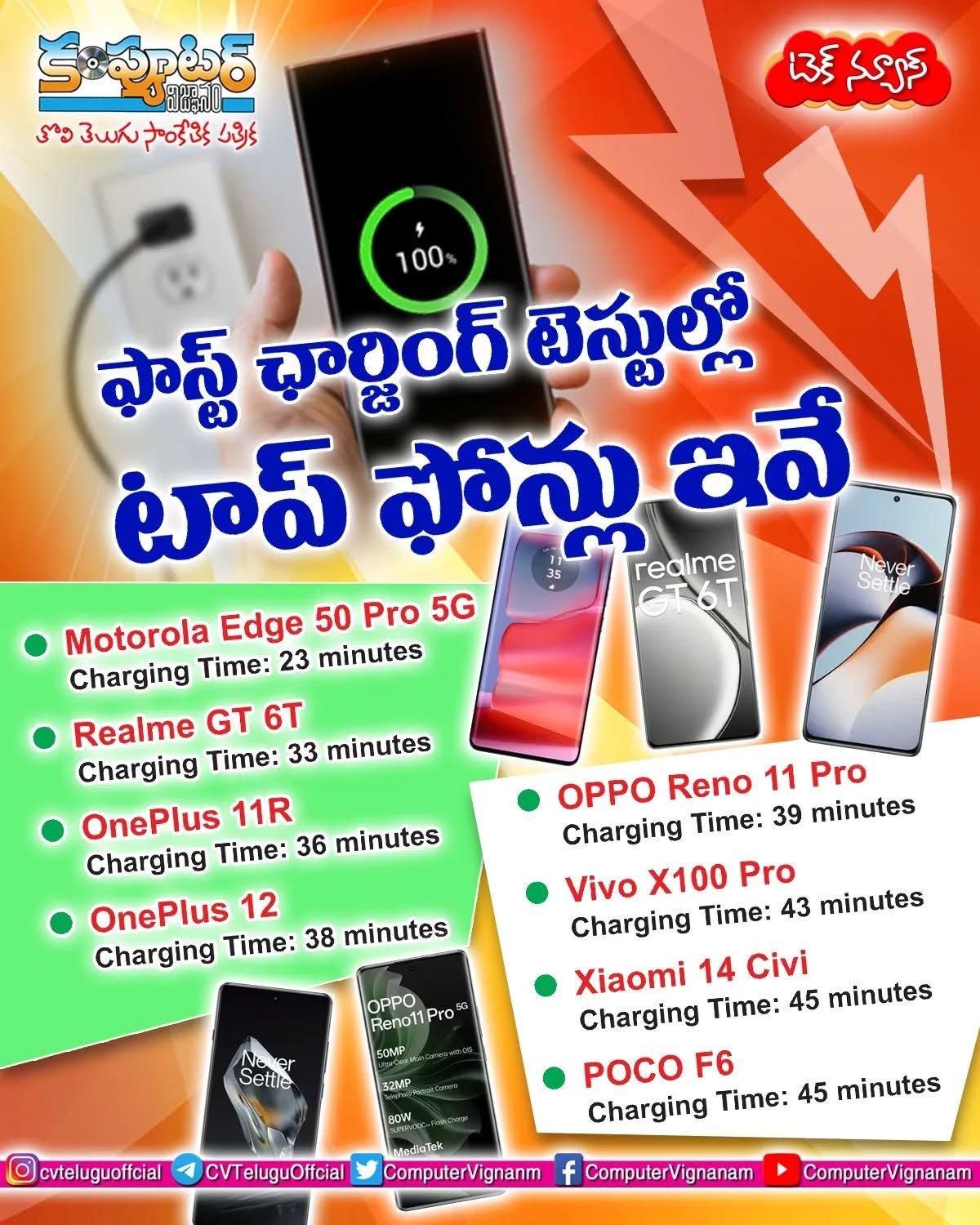 టెక్ న్యూస్