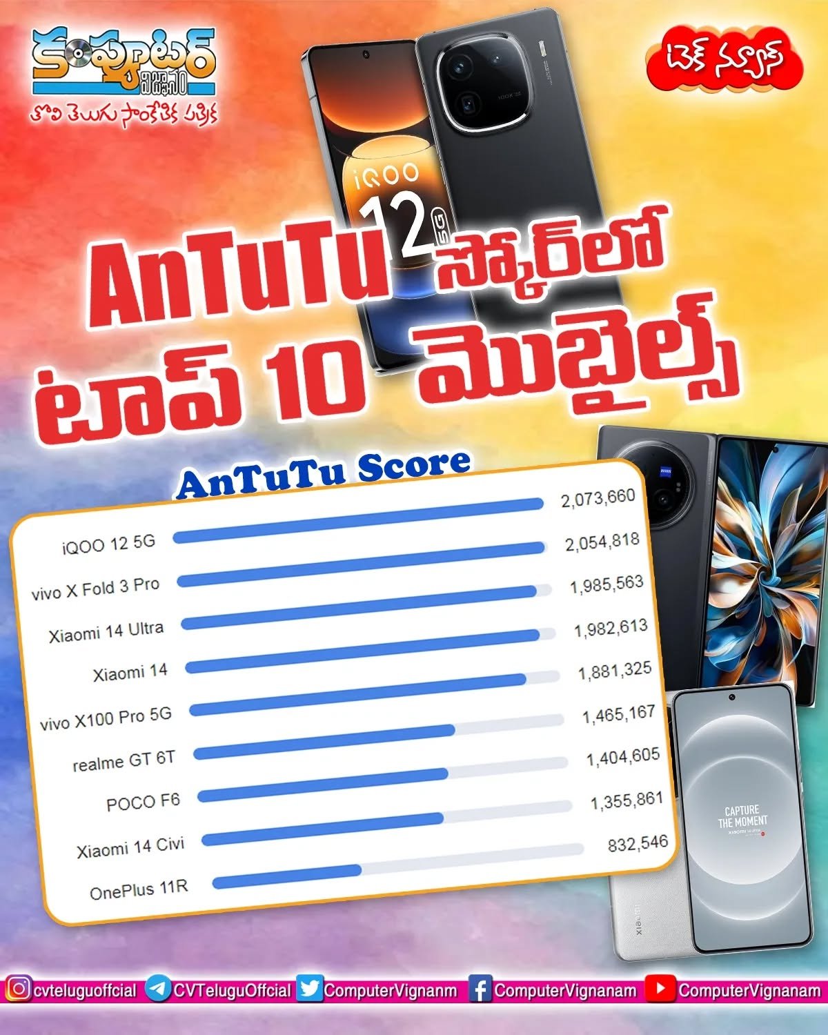 టెక్ న్యూస్